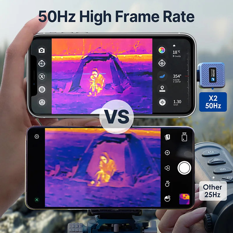 50Hz X2 Night Vision to Hunt 15X Zoom Thermal Monocular Imaging Camera Binocular/Thermal Master