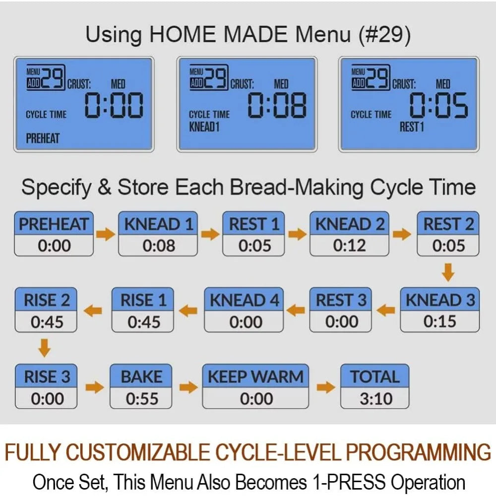 29-in-1 SMART Bread Machine with Gluten Free Setting 2LB 1.5LB 1LB Bread Maker Machine - Stainless