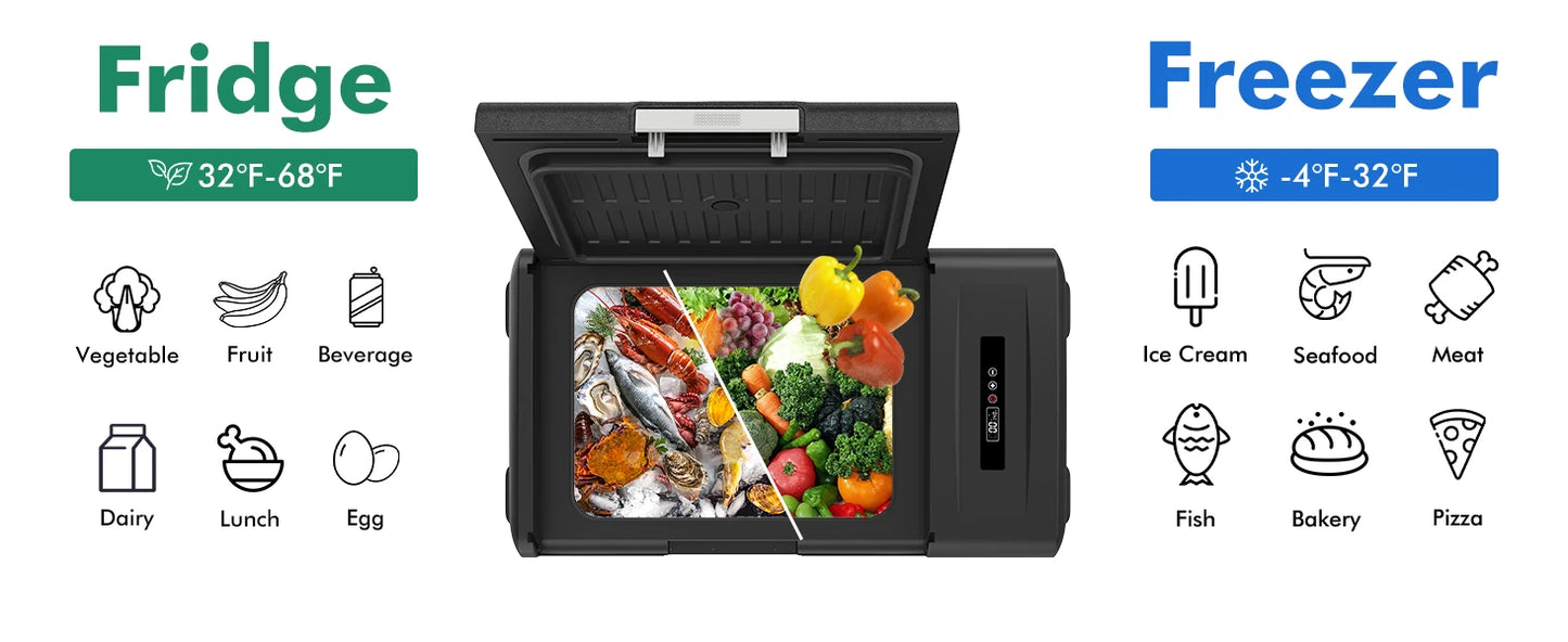 MaxXiCool MF20 Camper Fridge 12v, -4℉-68℉ Fast Cooling Car Refrigerator,  Freezer Portable 21Qt/21L