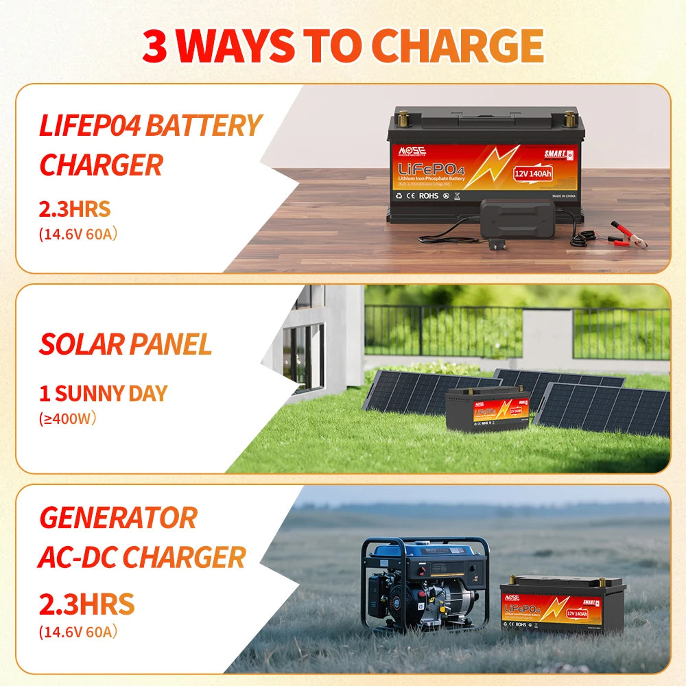 12V 24V LiFePO4 Battery w/Bluetooth 100Ah 140Ah 168Ah Lithium Iron Phosphate Battery Rechargeable