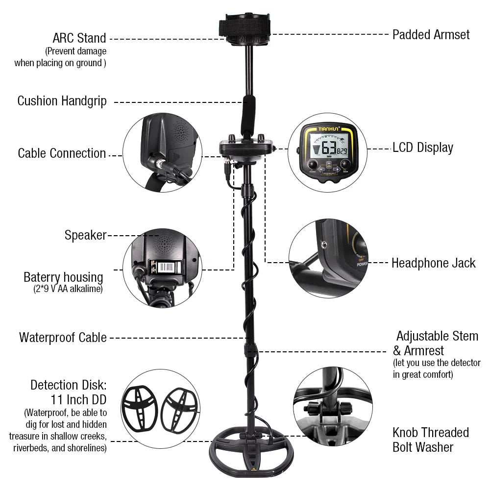TX-850 Underground Metal Detector Professional Accuracy Scanner Finder Gold Detector 2.5m Depth