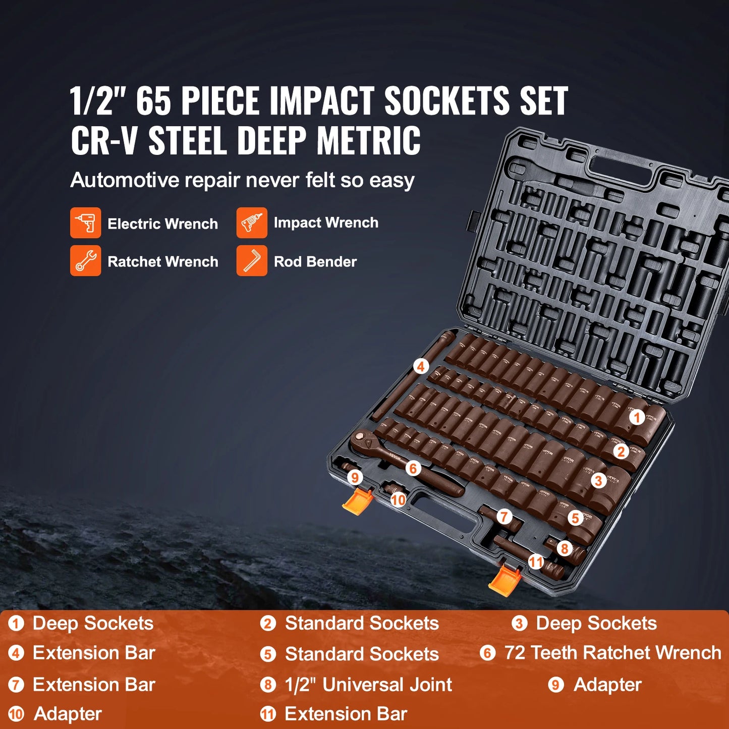 VEVOR 1/2" Drive Impact Socket Set  6 Point Cr-V Alloy Steel / Easy-to-Read Size Markings