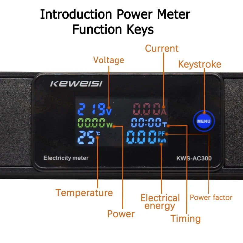 19Inch Cabinet Rack PDU Power Strip EU/US/UK C13/Universal Outlet Digital Voltmeter