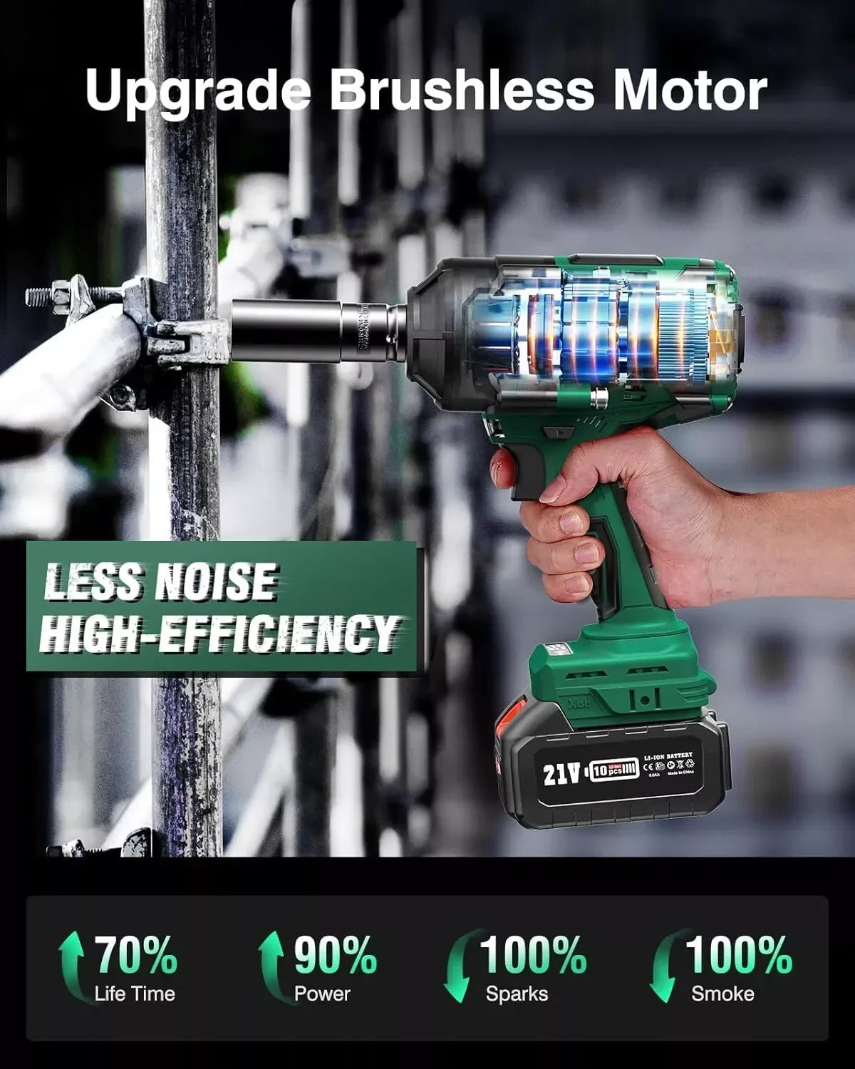 AVHRIT 1/2" Cordless Brushless Impact Wrench 1000Nm(738Ft-lbs) w/ 2x5.0Ah for Makita Power Tool Kit