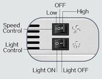 24 inch Under Cabinet 280CFM Black Ducted/Ductless Kitchen Stove Vent with 2 Speed Fan LED Bulb