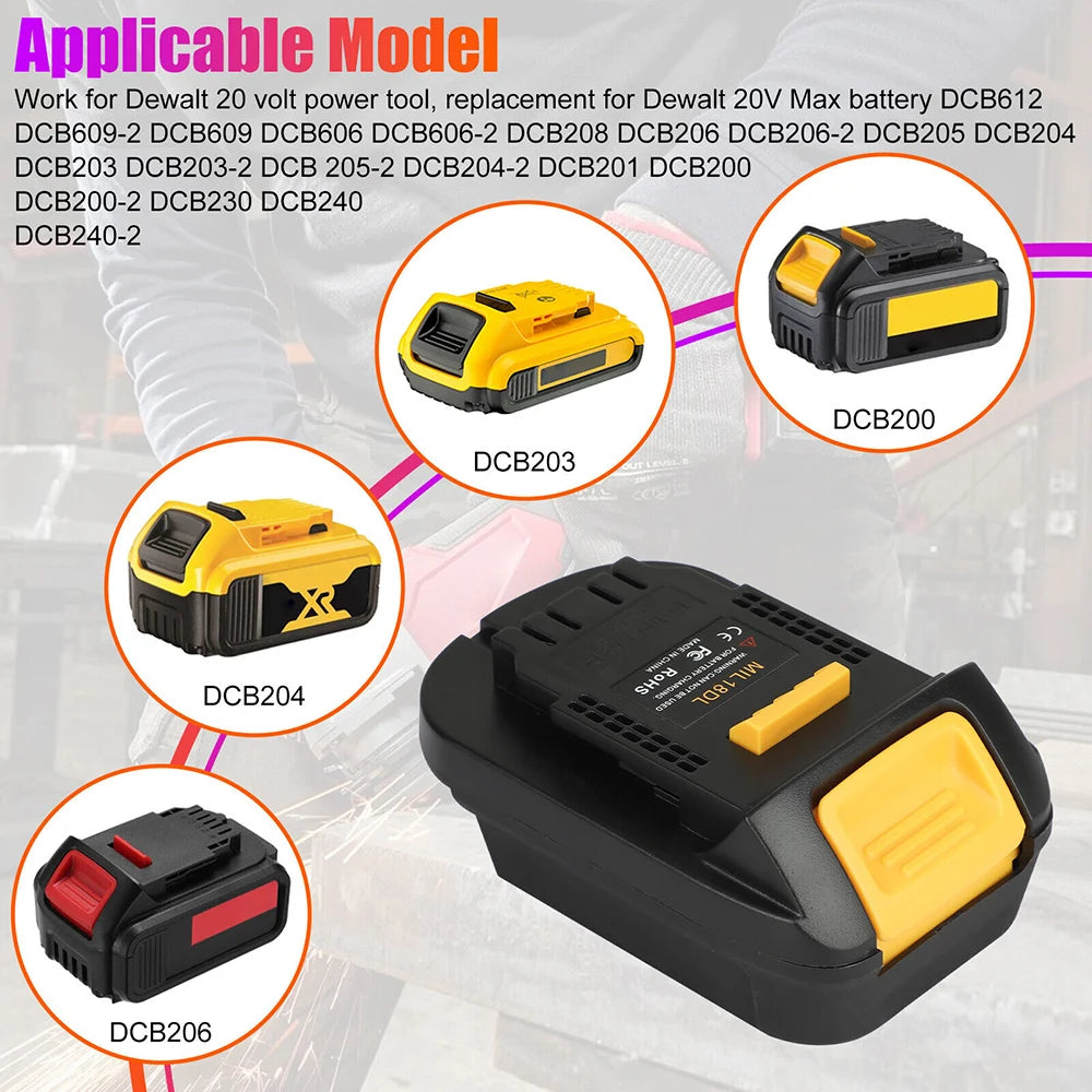 MIL18DL Adapter for Milwaukee 18V Li-Ion Battery Convert to Dewalt MAX 18V/20V, Battery Converter