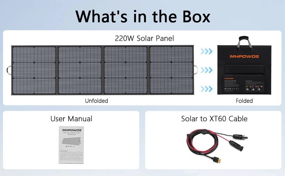 MHPOWOS Portable Solar Charger 40V 220W Foldable Solar Panel Kit for Jackery Bluetti Ecoflow