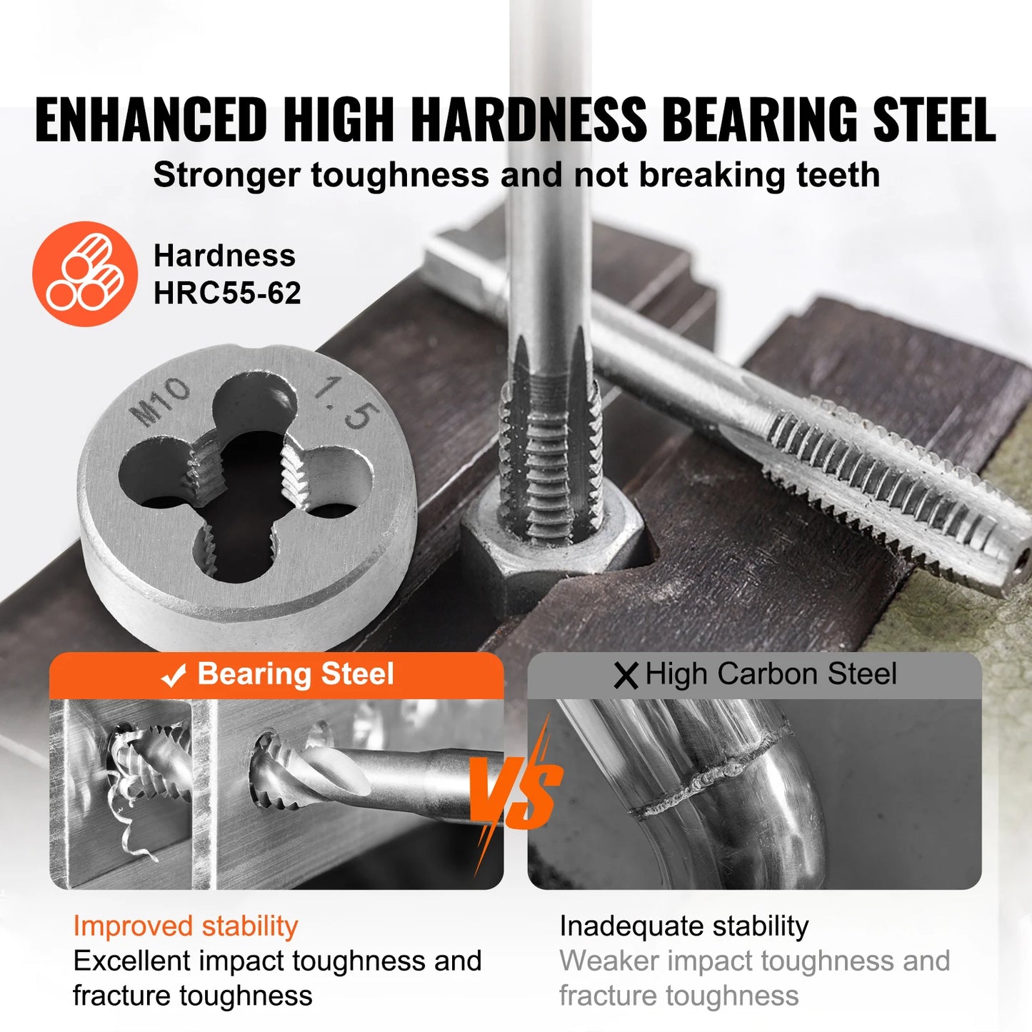 SucceBuy Tap and Die Set 40PCs 80PCs 116PCs Metric SAE Standard Bearing Steel Threading Tool