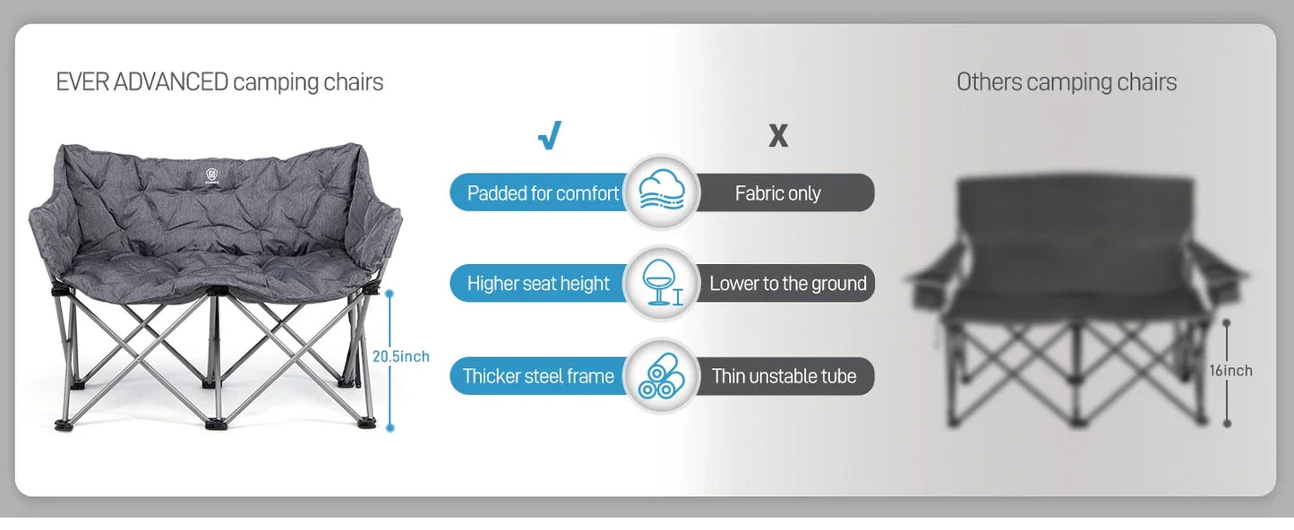 ADVANCED Double Chair, Padded Folding Camping Love Seat Bench w/Side Pocket Portable Camping Couch
