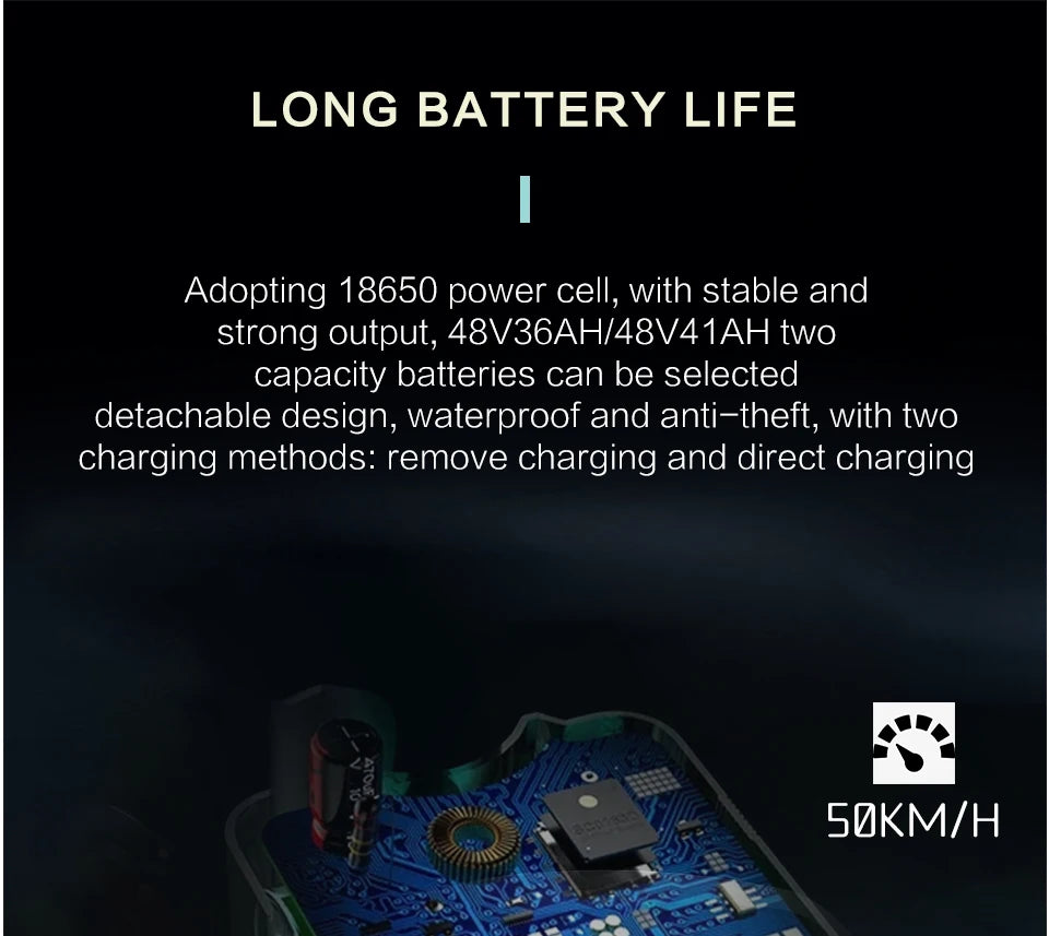 US Stock 1500w 48V Fat Tire Electric Bike Motorcycle Adults Off Road All-Terrain Bikes