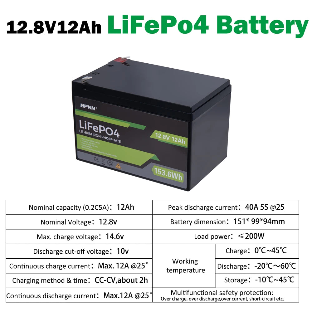 12V 200Ah 100Ah 50AH LiFePO4 Battery with BMS Lithium Iron Phosphate Batteries Pack for Solar Boat Golf Cart Wind Solar Energy