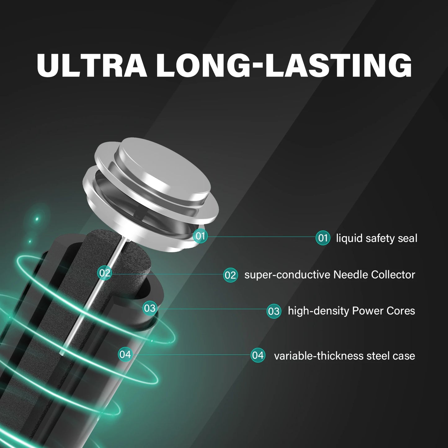 HUATAI PowerFlash AA 100 pcs Alkaline Long-Lasting Batteries, Double A, LR06 High-performance