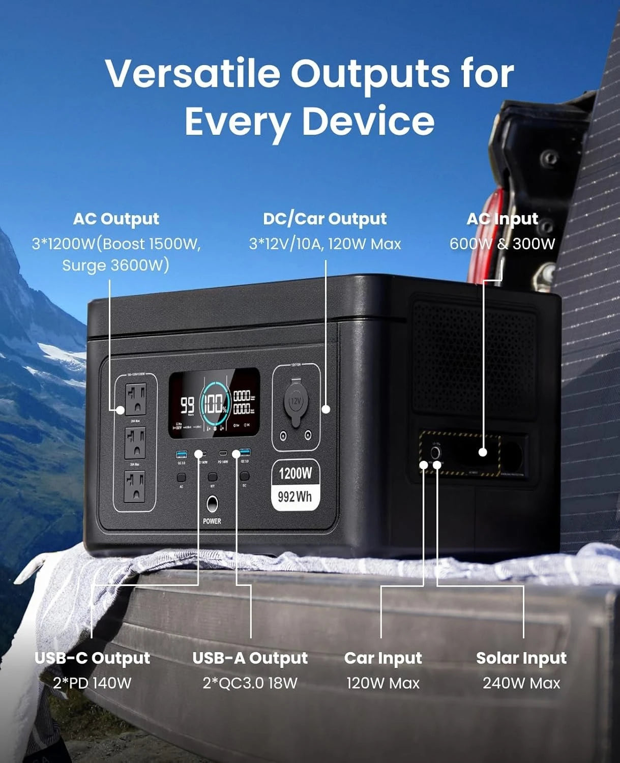 2025NEW Portable Power Station 1200W 992Wh LiFePO4 Solar Generator w/Smart App Control, UPS