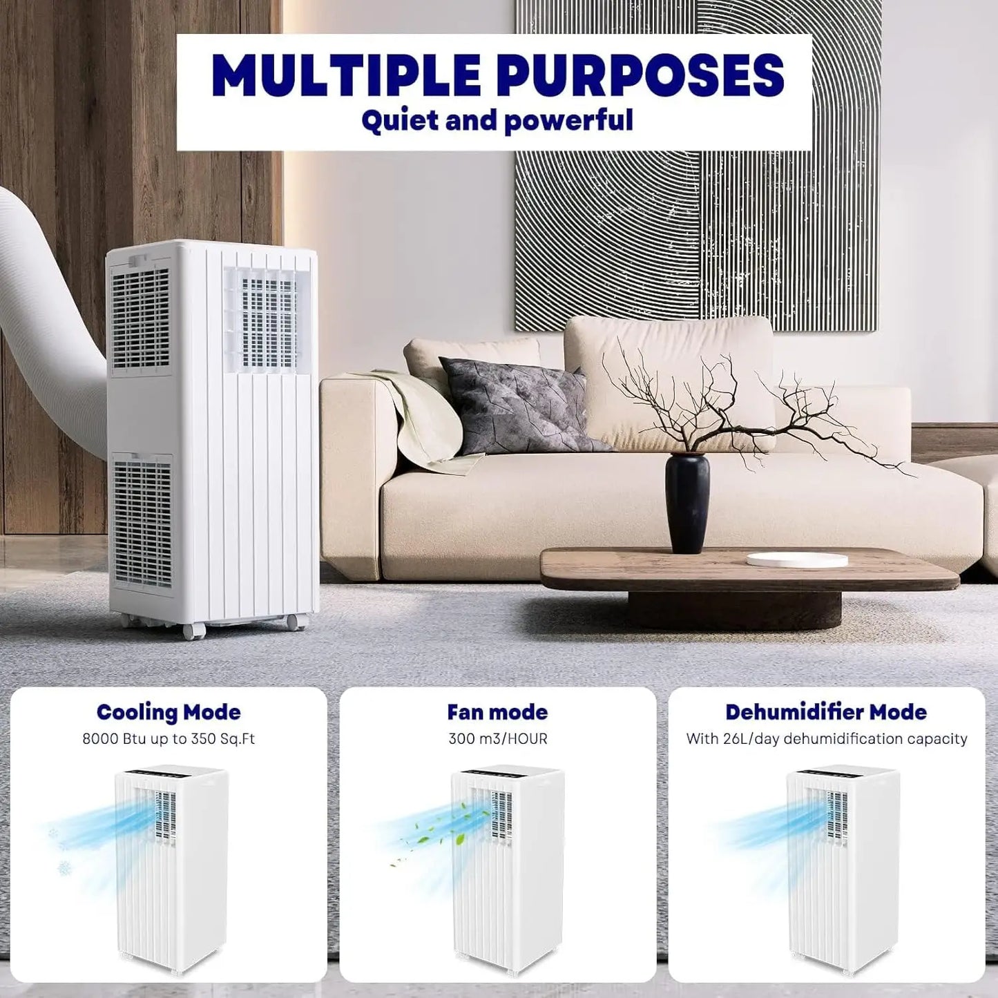 8,000 BTU Portable Air Conditioner, 3-in-1 AC Unit/350 Sq. Ft., Remote Window Kit Included, 115V