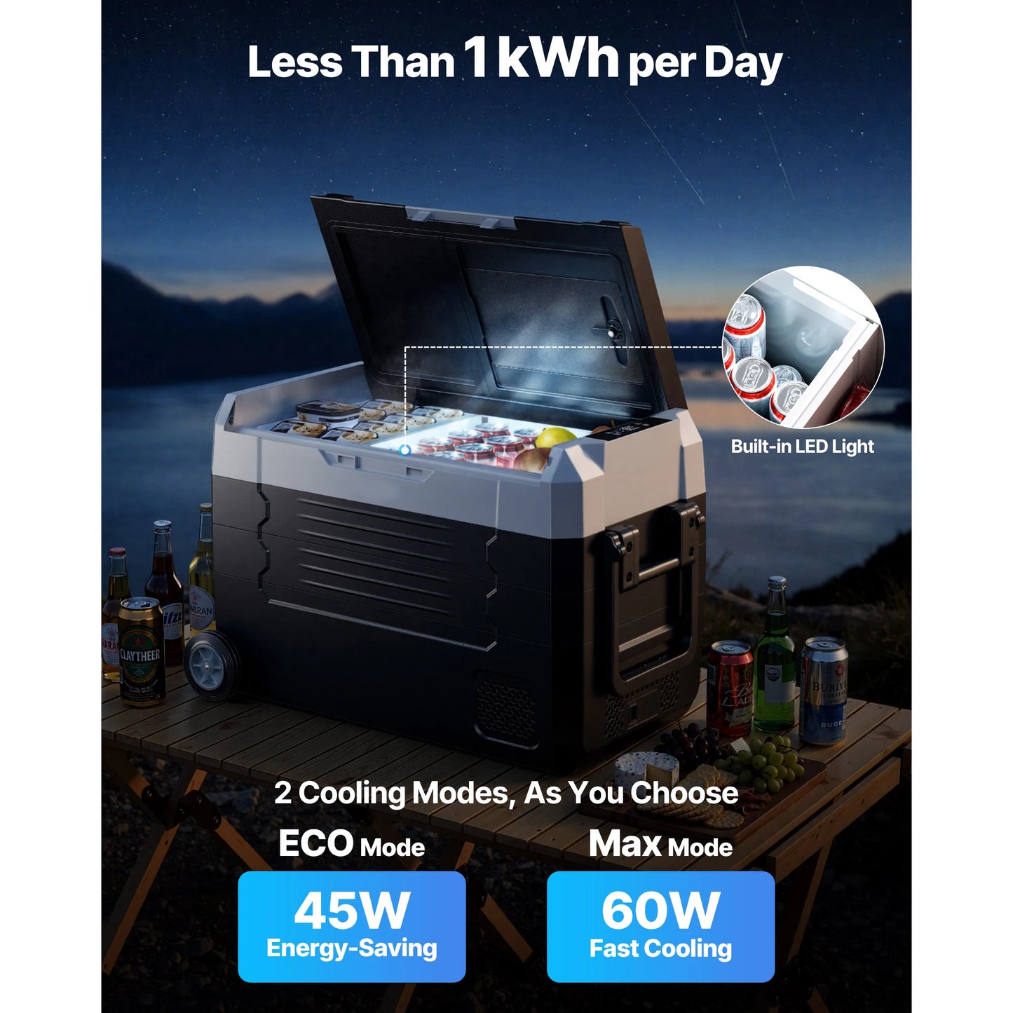 SucceBuy 35L 45L 55L Portable w/Handle Car Refrigerator -4°F to 68°F Truck Refrigerator/Freezer