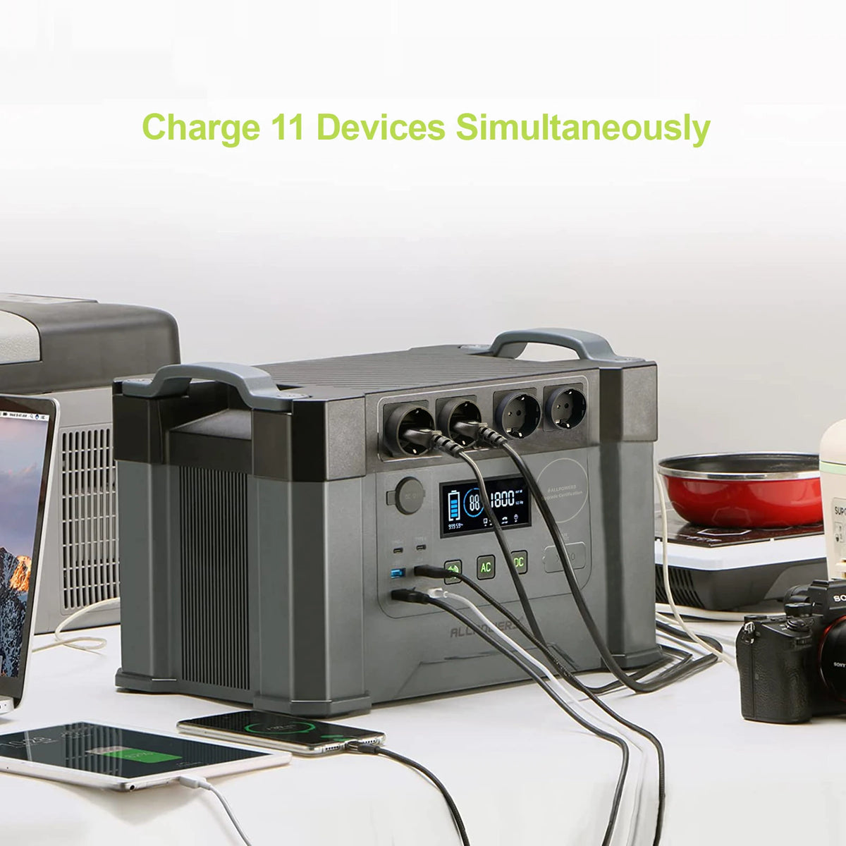 ALLPOWERS S2000PRO Portable Power Station 2400W Emergency Backup High-power Power Supply for Home Use Outdoor RV Travel