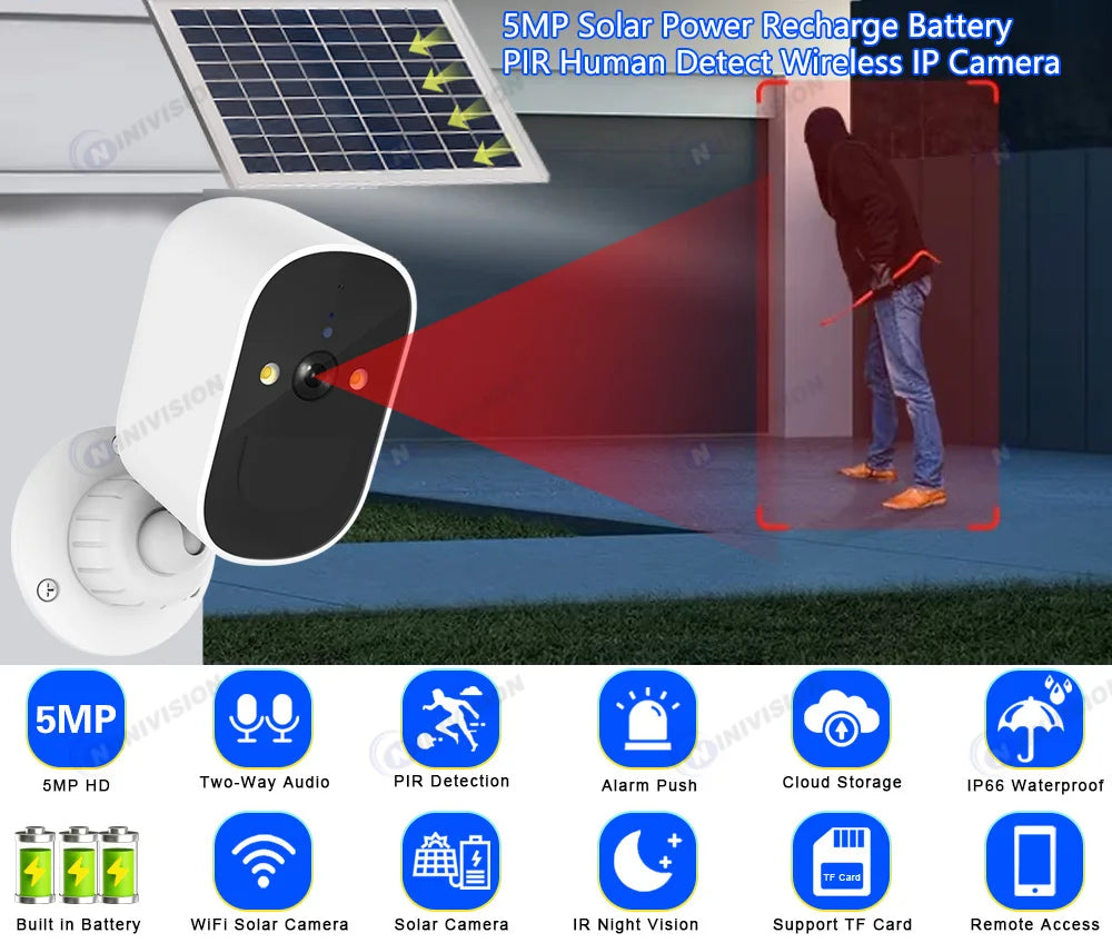 5MP HD Surveillance Solar Camera Wireless WiFi Security Battery Powered IP Camera Rechargeable ICsee