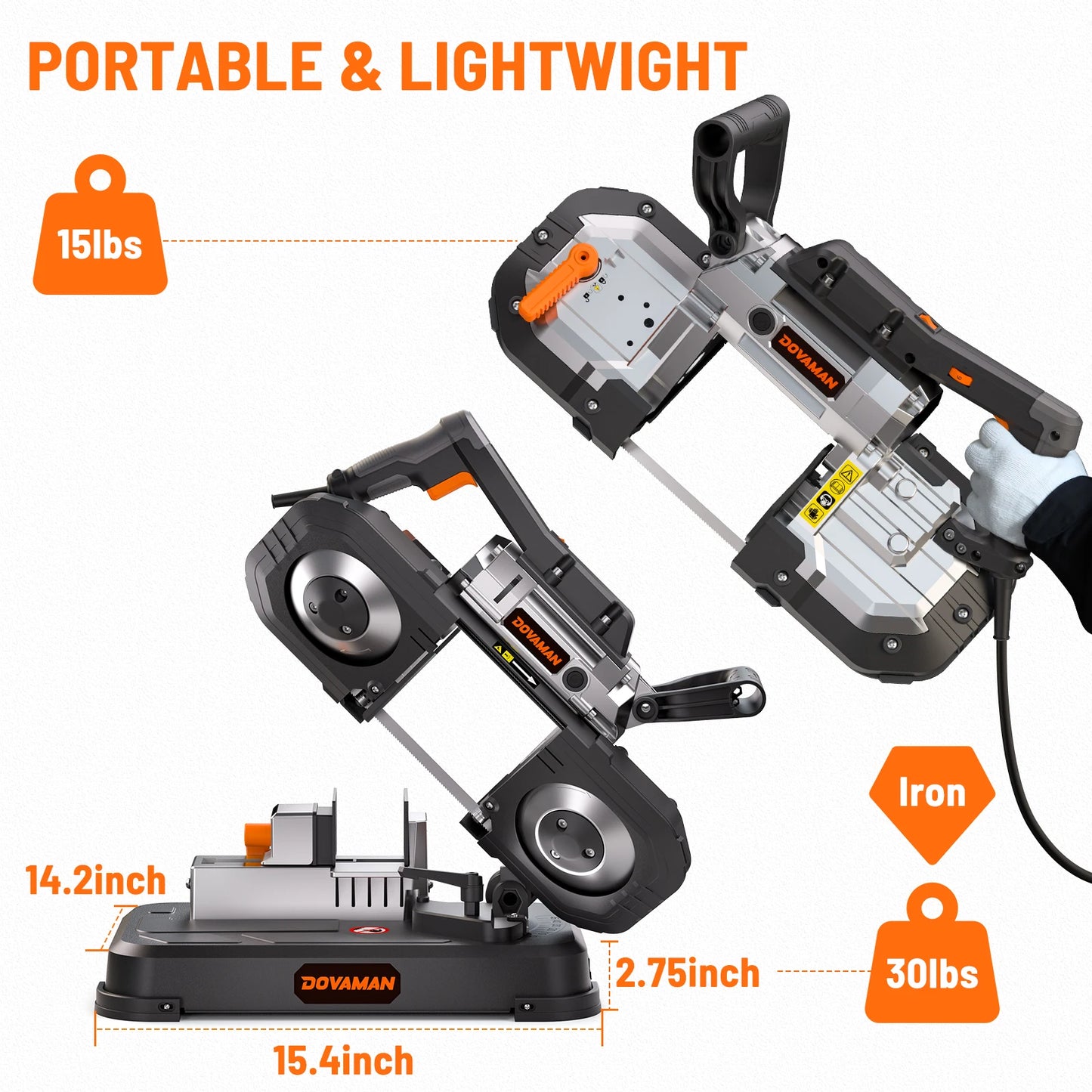 DOVAMAN Portable Band Saw, 10A Corded Handheld, 5" Cut Capacity, 6-Speed, 0°–45° Adjustable