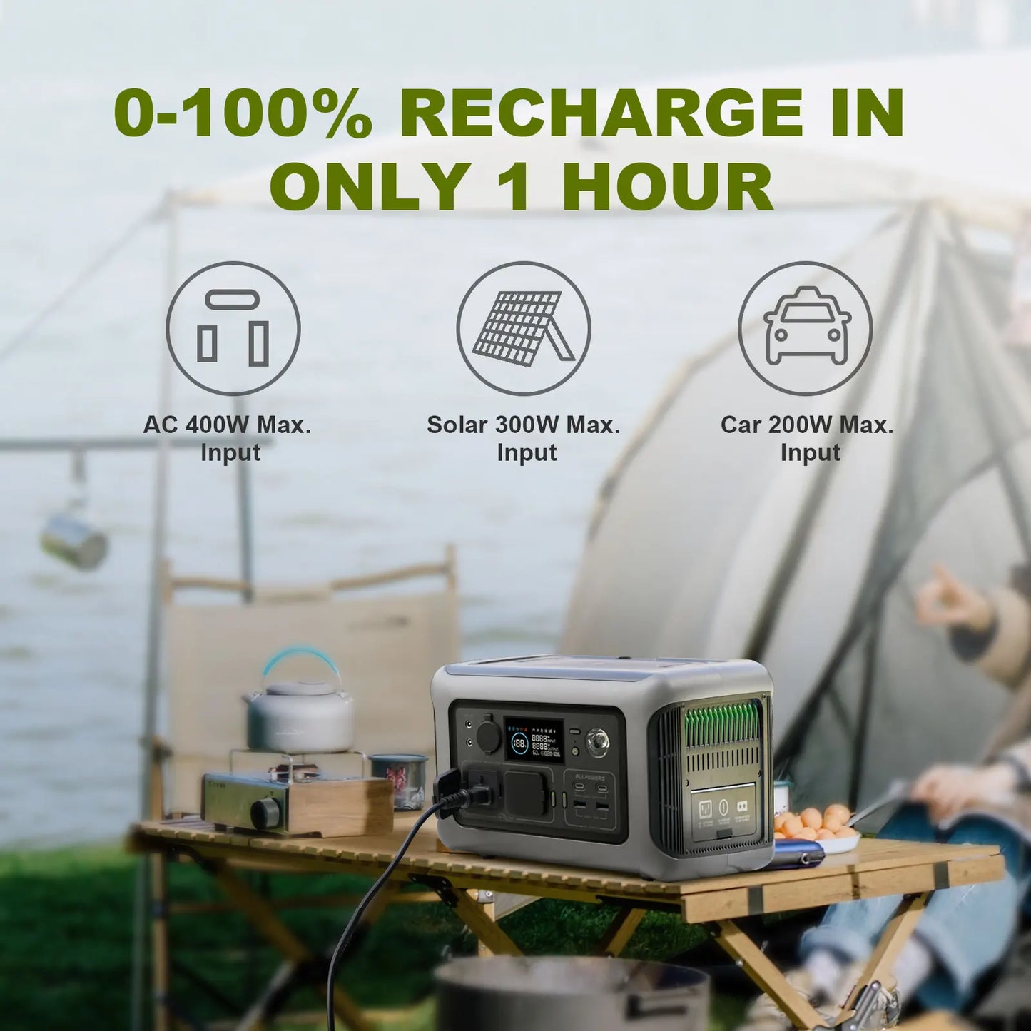 ALLPOWERS Portable Power Station R600, 299Wh LiFeP04 Battery with 2x 600W (1200W Surge) AC Outlets