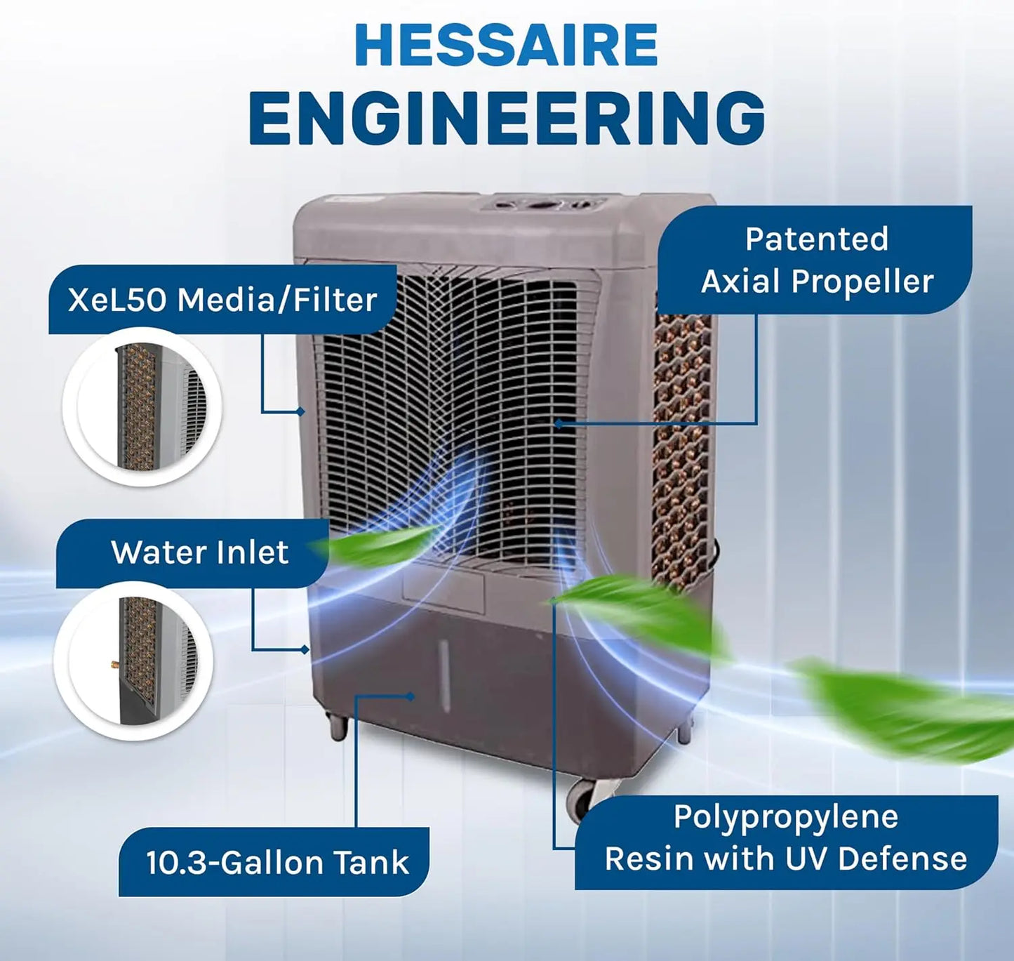 Hessaire Air Cooler w/3-Speed Fan - Water Cooler Fan 950 sq. ft. Coverage High Velocity