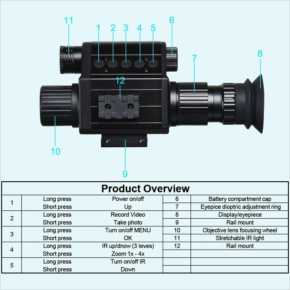 Digital Night Vision Riflescope 940nm IR Scope Sight Monocular 5X Zoom HD 1080P Video Photo 300m