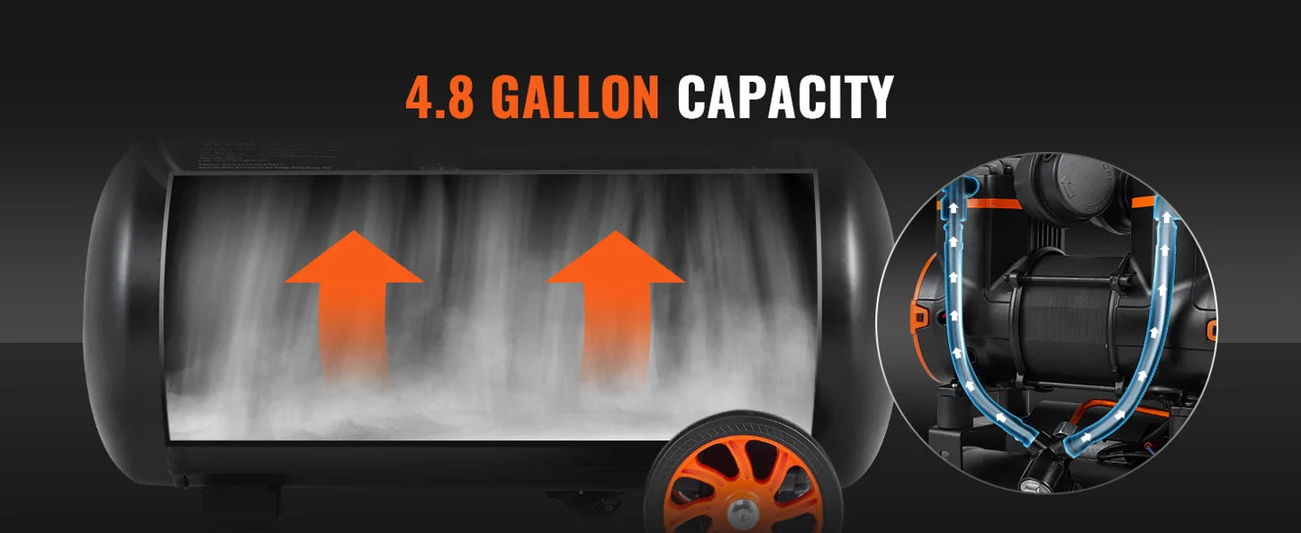 VEVOR 4.8 Gallon Air Compressor, 1.2HP 2.2 CFM@90PSI Oil Free Air Compressor Tank & Max. 116PSI Pressure, 70 dB Compressor