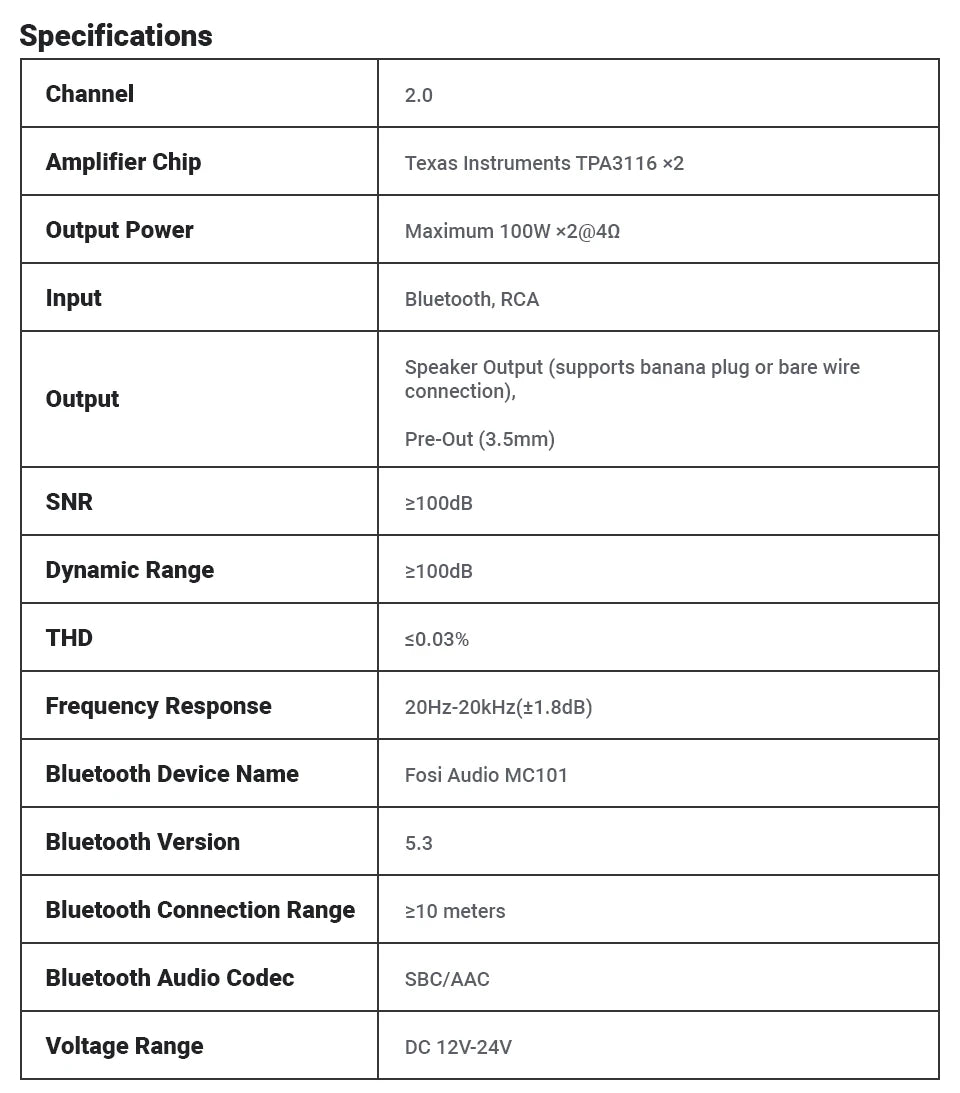 Fosi Audio MC101 Bluetooth Stereo Mini Amp with VU Meter 2 Channel HiFi Receiver for Passive Speaker