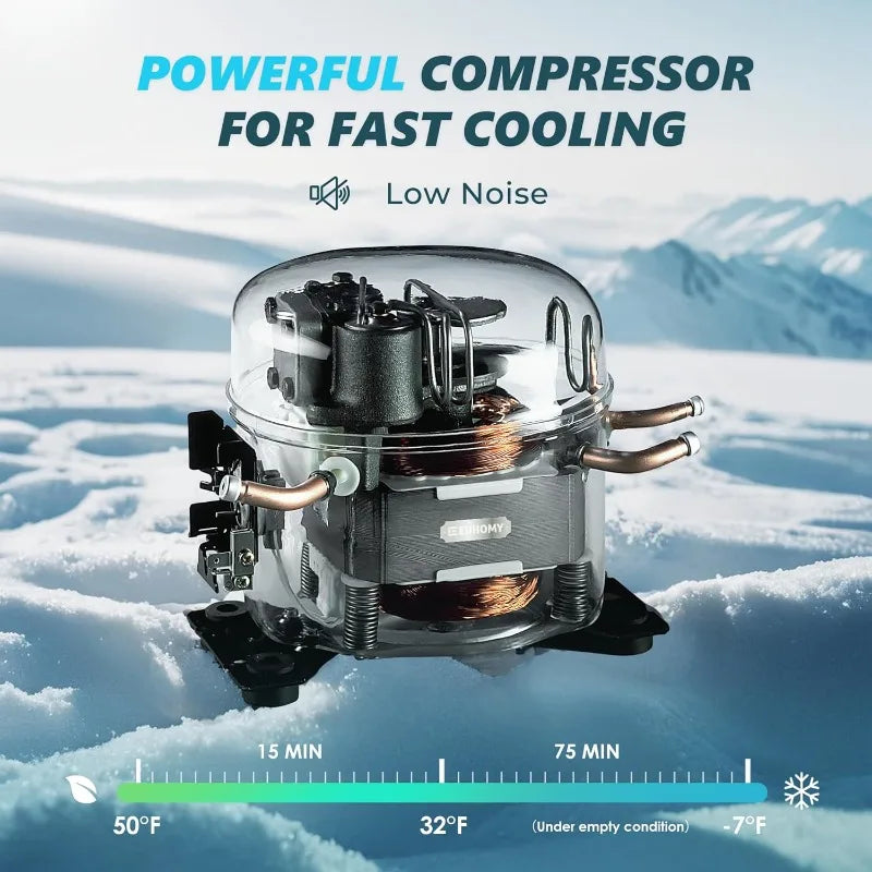 EUHOMY 12 Volt Refrigerator, 26QT(25L) Compressor Electric Cooler APP Control, Car Fridge -4℉~68℉
