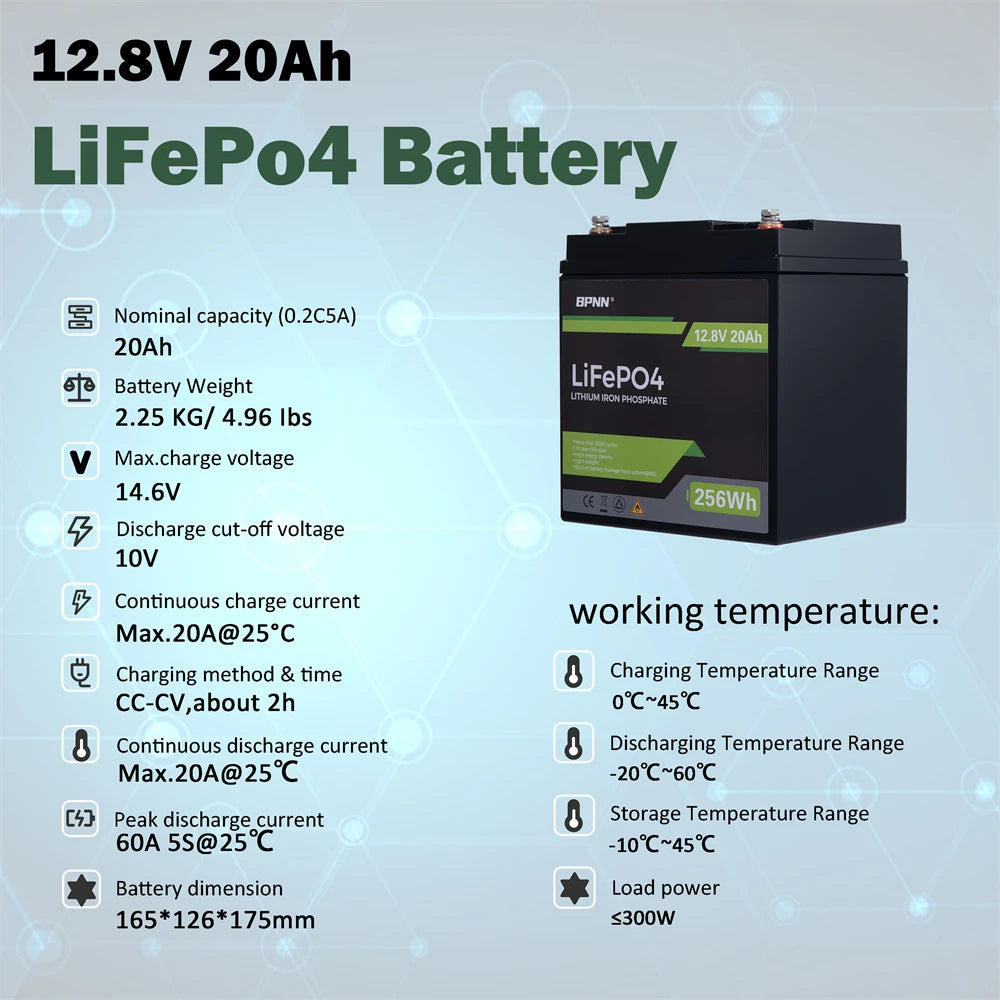 12V 200Ah 100Ah 50AH LiFePO4 Battery with BMS Lithium Iron Phosphate Batteries Pack for Solar Boat Golf Cart Wind Solar Energy