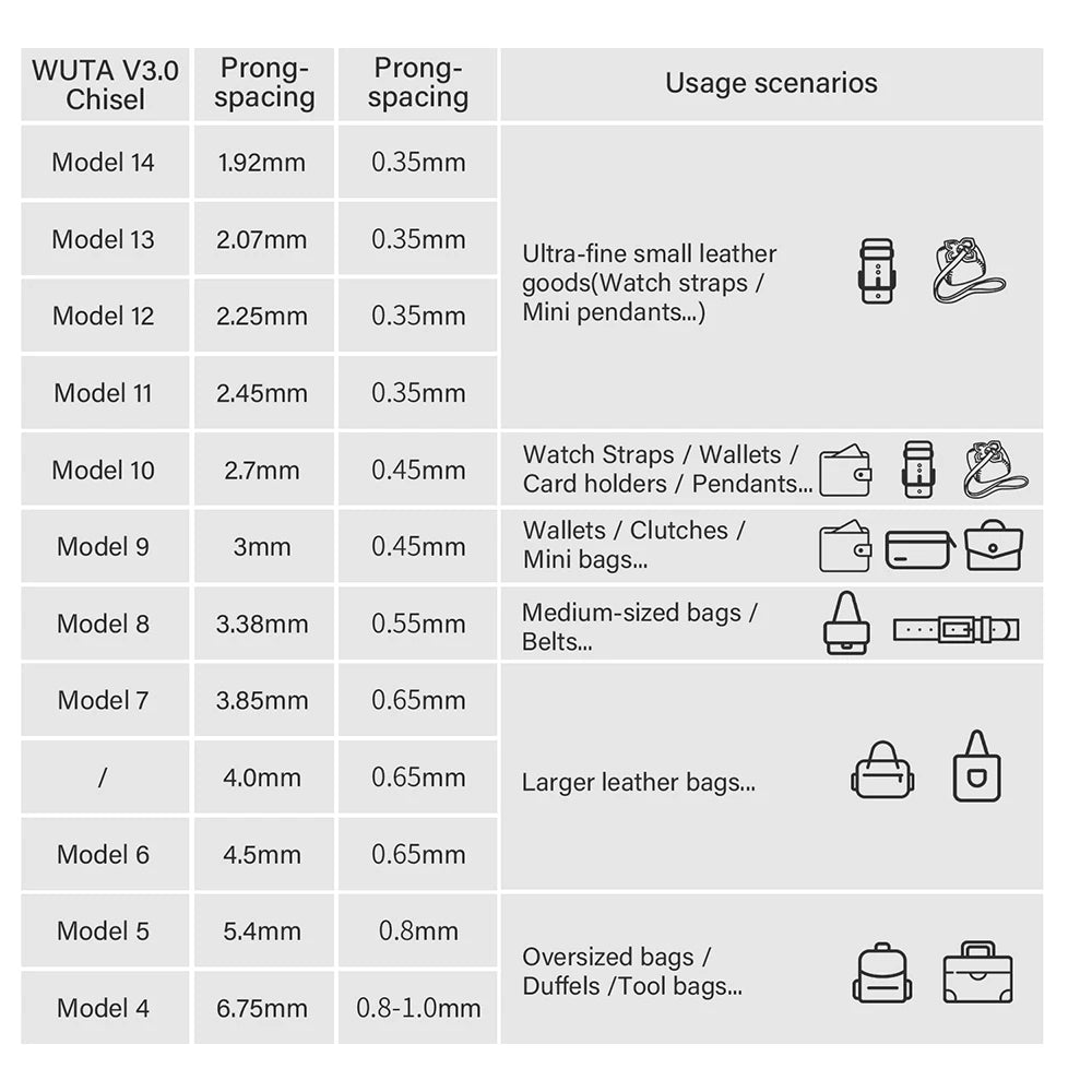 WUTA 1pc High Quality Sharp Leather Chisel French Style Pricking Iron Die-steel/ Punching Tool