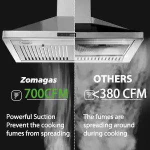Wall Mount Kitchen 30" Duct Convertible Range Hood 700CFM, 3 Speed/LED Light Range Hood USYS0375A