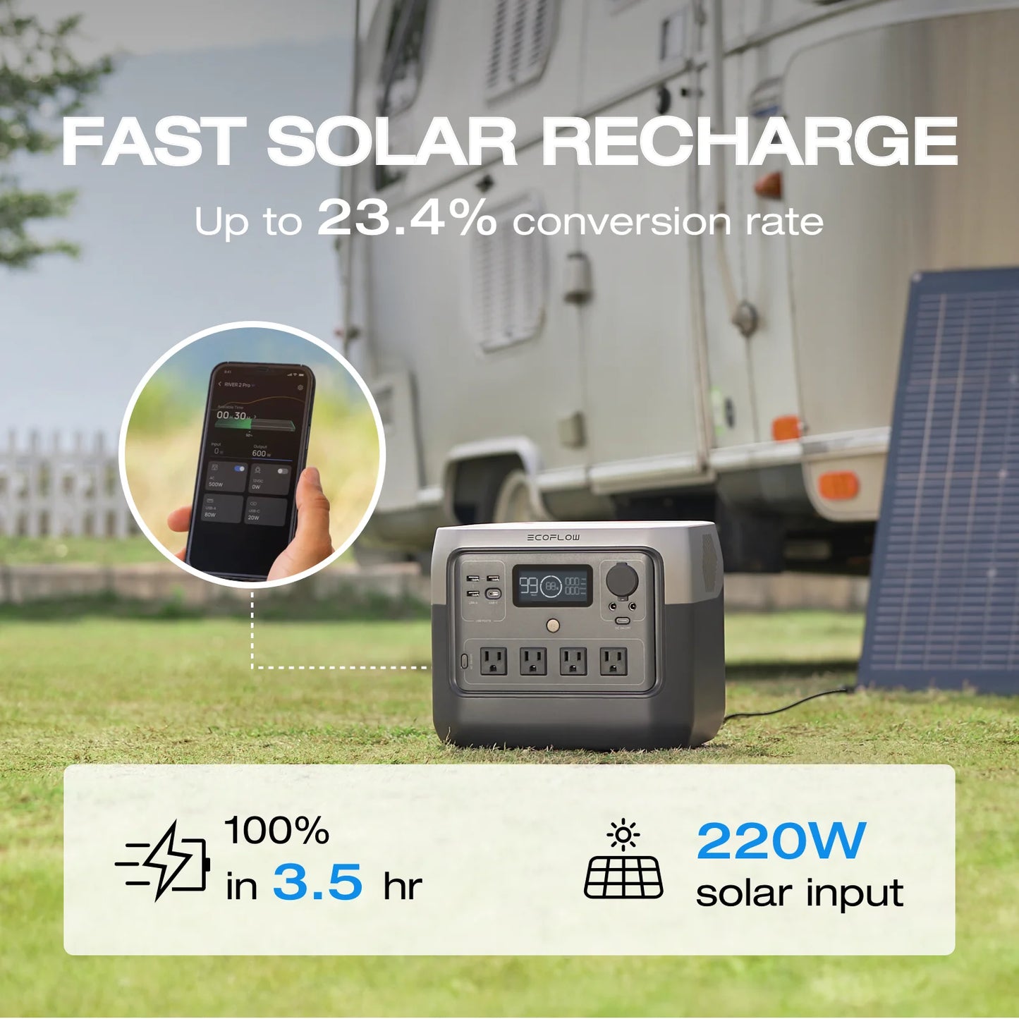 ECOFLOW Portable Power Station RIVER 2 Pro 700, 716Wh LiFePO4 Battery, 4x800W AC Outlets, Solar