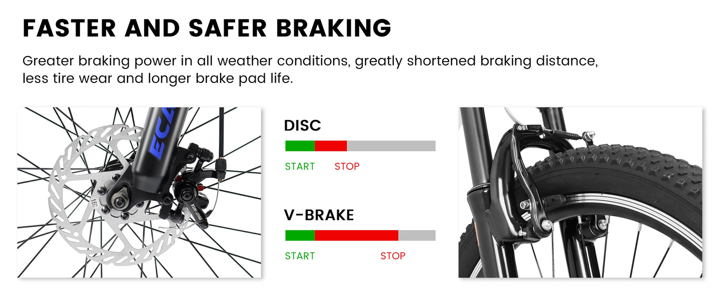Ecarpat Dual Full Suspension Mountain Bike 24/26/27.5 Inch, 21-Speed Disc Bicycles