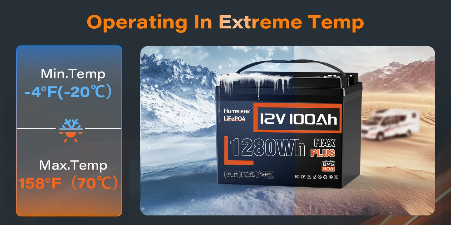 Humsienk LiFePO4 Lithium Battery 12V 100AH MAX With 100A BMS Protect Portable