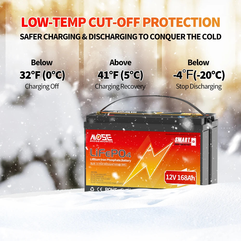 12V 24V LiFePO4 Battery w/Bluetooth 100Ah 140Ah 168Ah Lithium Iron Phosphate Battery Rechargeable