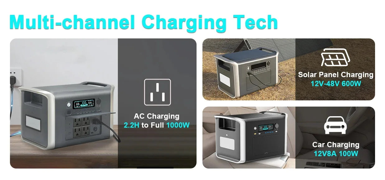 Camping Equipment Portable Power Station 2048WH Power Bank LiFePO4 Battery 2400W Emergency Power
