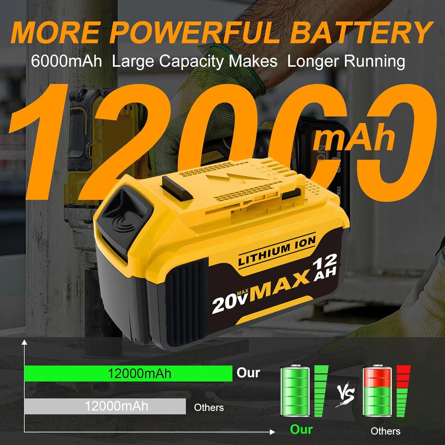 VANON 1/2/4Pcak 12.0Ah 20v DCB200 Replace for Dewalt 20v Battery Pin DCB204 DCB205 Li-on