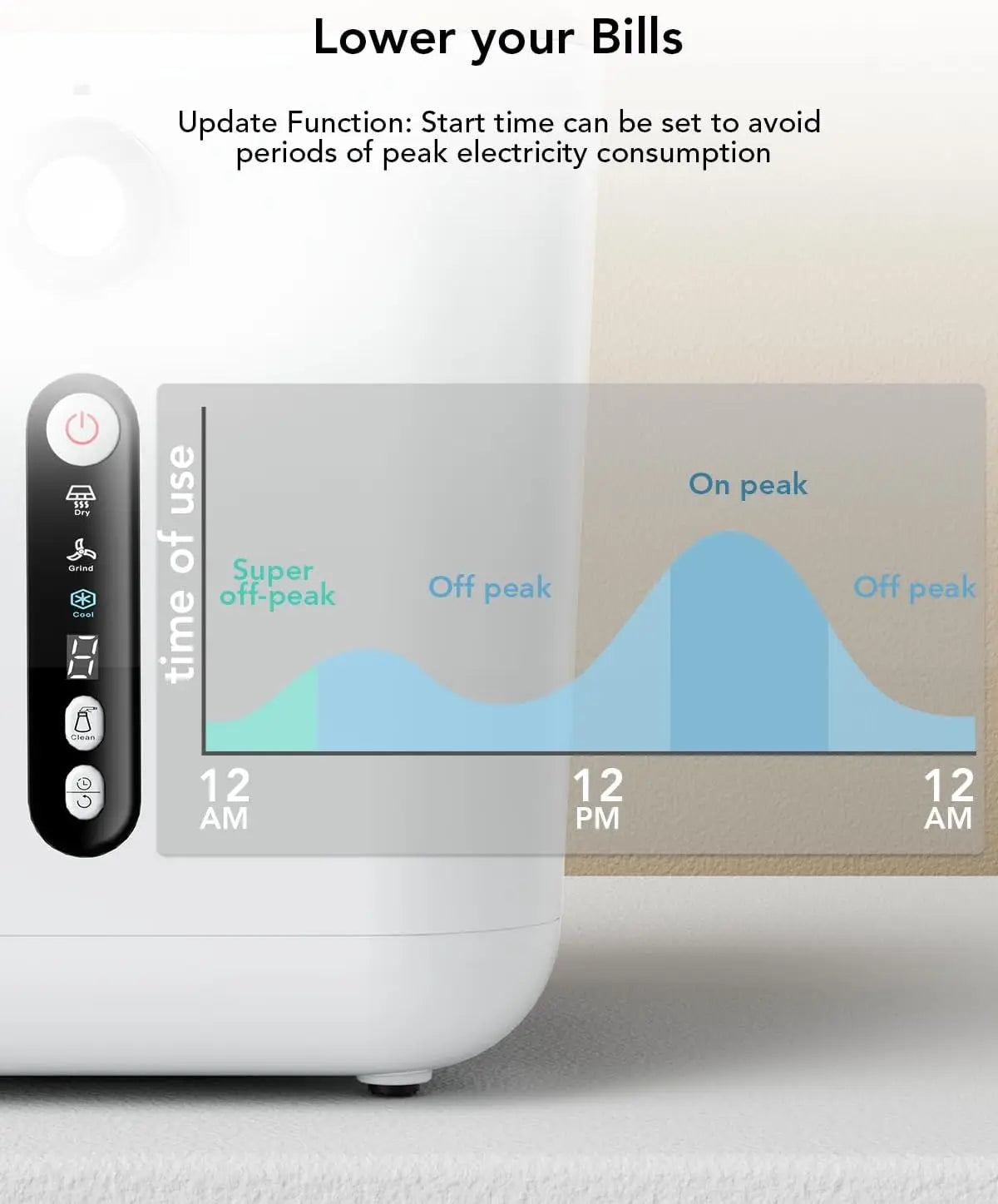 Smart Counter top Composter Indoor Odorless with Detachable Carbon Filter