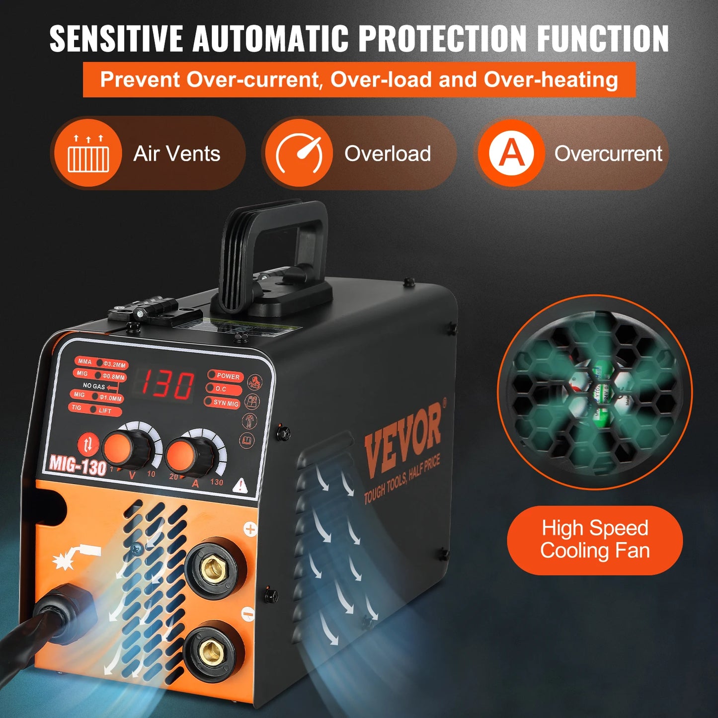 VEVOR MIG Welder 130A Portable Welding Machine 3 in 1 Combo MMA/MIG/LIFT TIG Flux Core Welder