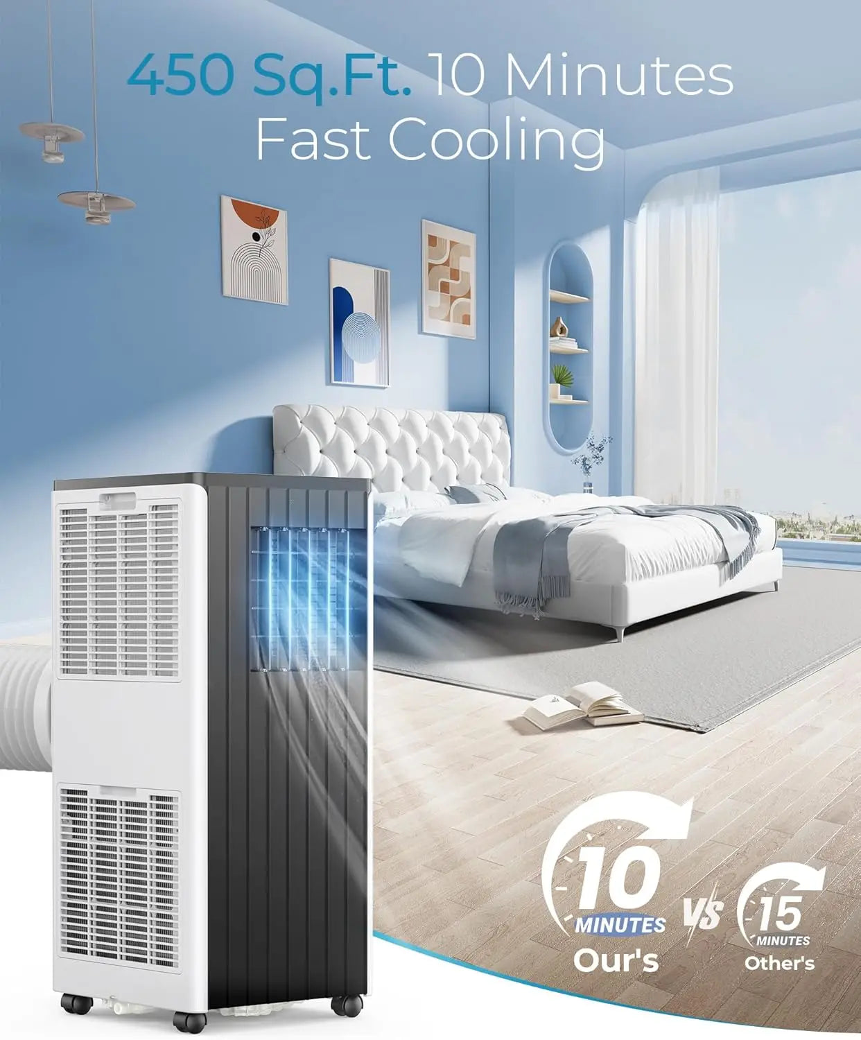 12000BTU Portable Air Conditioners Portable AC Unit /Built-in Dehumidifier Fan / 450 sq.ft. Room Air