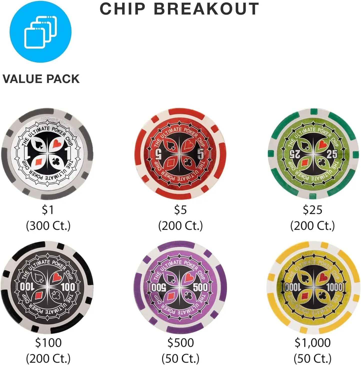 Ultimate 14-Gram Heavyweight Poker Chips - Set of 1000 in Acrylic Display Case