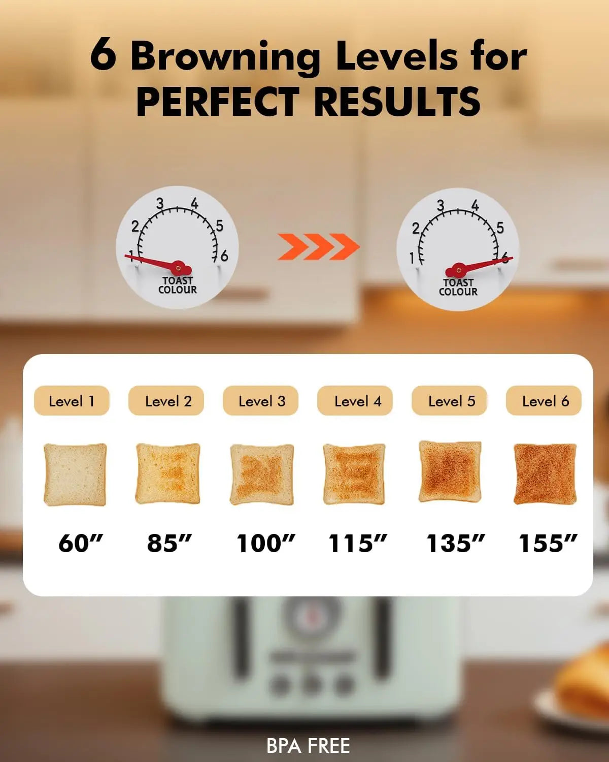 Retro 4-Slice Toaster 1.6" Wide Slots - 6 Settings Bagel Function, Stainless Steel, Defrost/Cancel