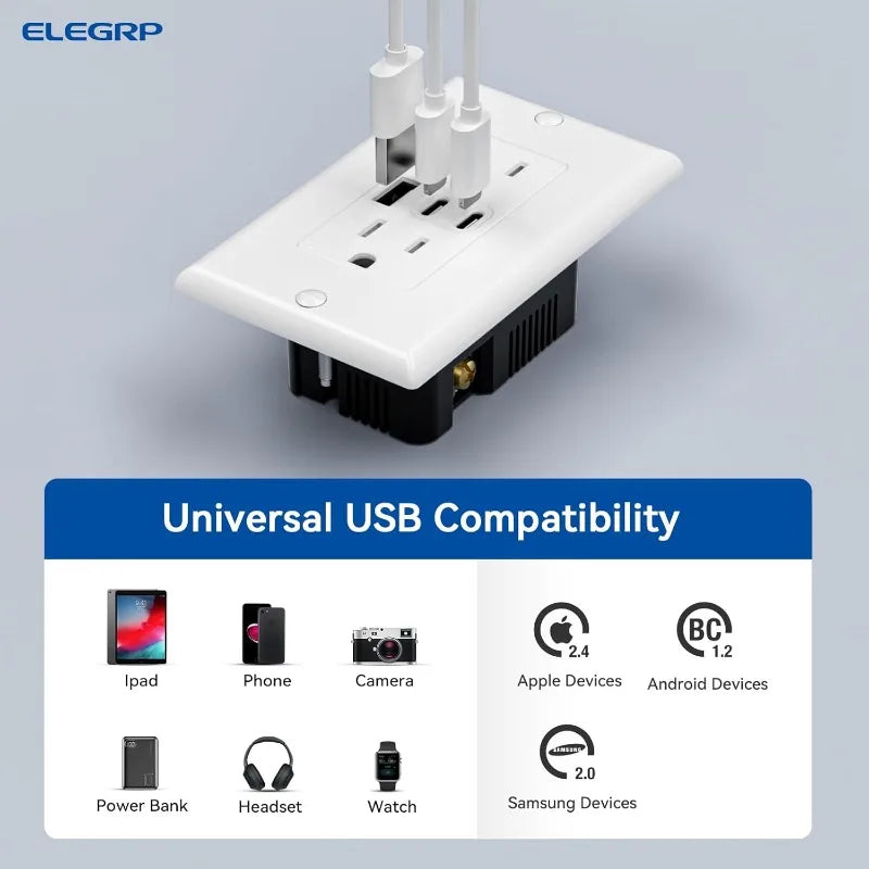 15 Amp Wall Outlet+3 USB Ports, Dual USB C Ports Outlets, TR Tamper-Resistant