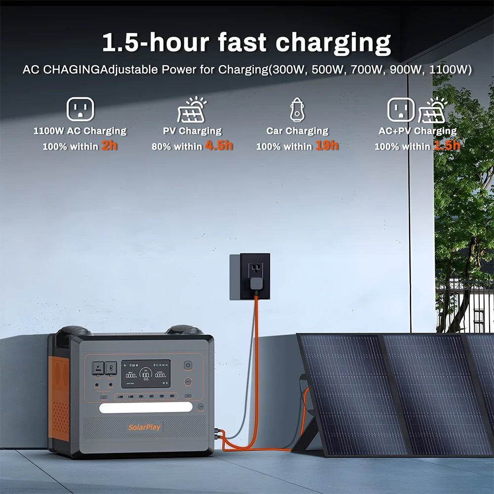 SOLARPLAY Portable Power Station 2500W/2300Wh Solar Generator with 4 AC Outlets (4800W Peak)