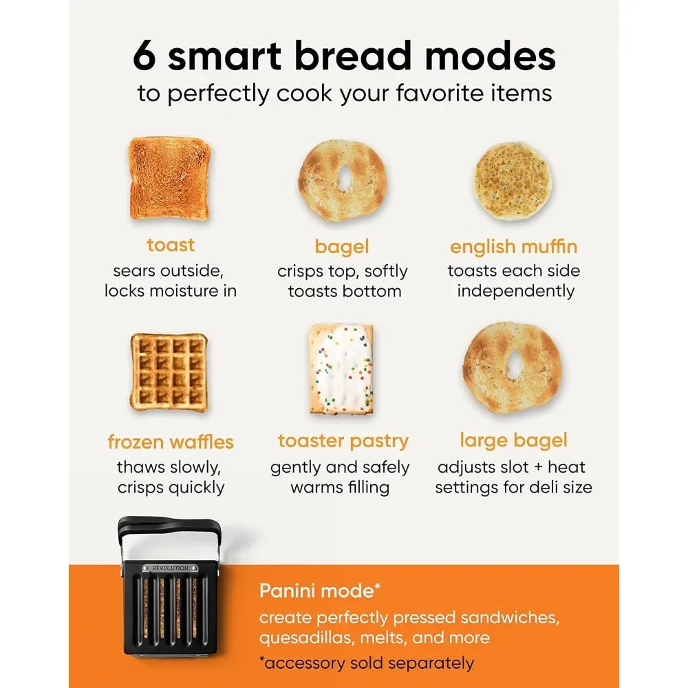 Revolution Smart Toaster with Patented InstaGLO Technology & Panini Sandwich Mode