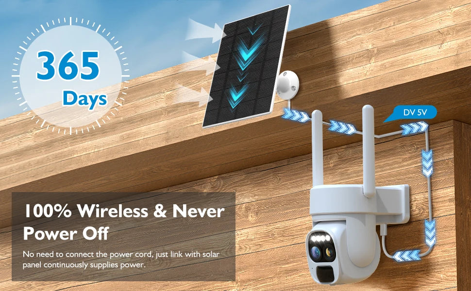 360-degree low power solar panel battery 5MP 2K FHD[10x zoom]2.4G WiFi with spotlight alarm, PTZ motion detection,CCTV