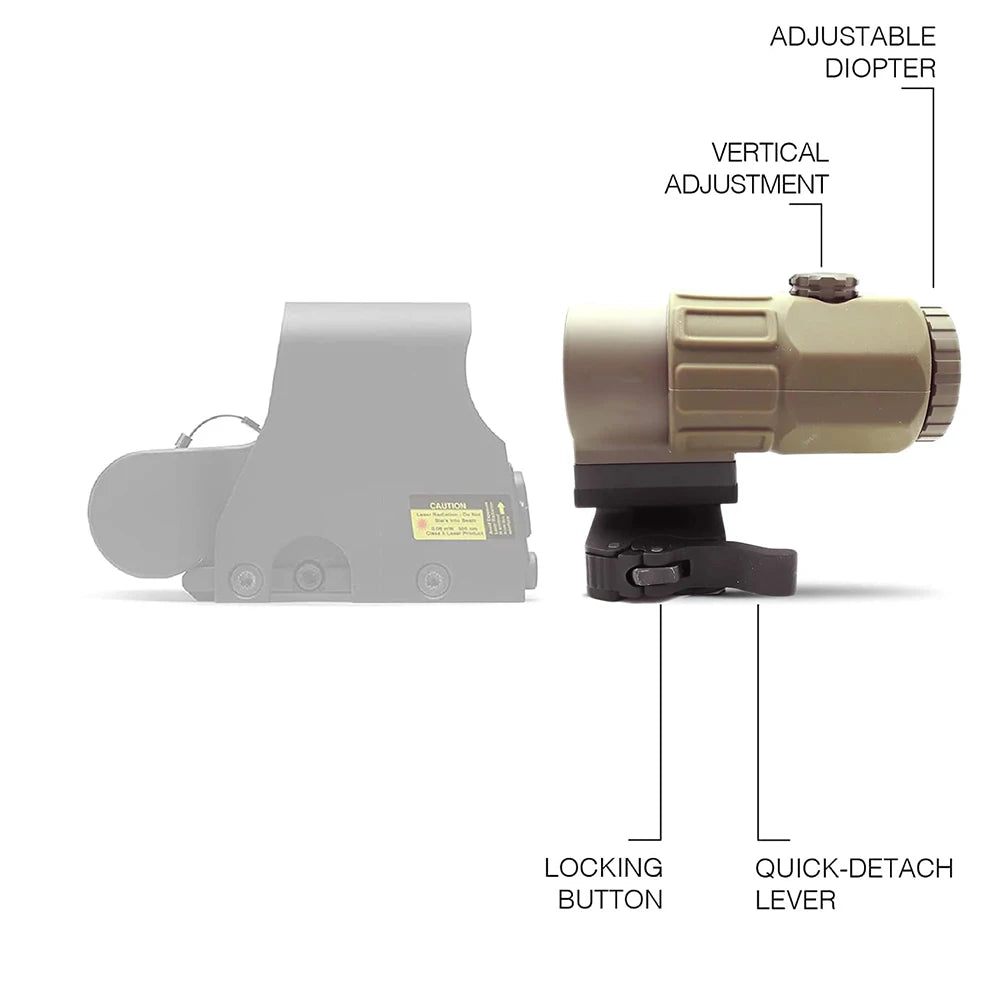 G33 G43 G45 Sight Fixed 3X 5X Magnifier Scope With Switch to Side Quick Detachable QD Mount