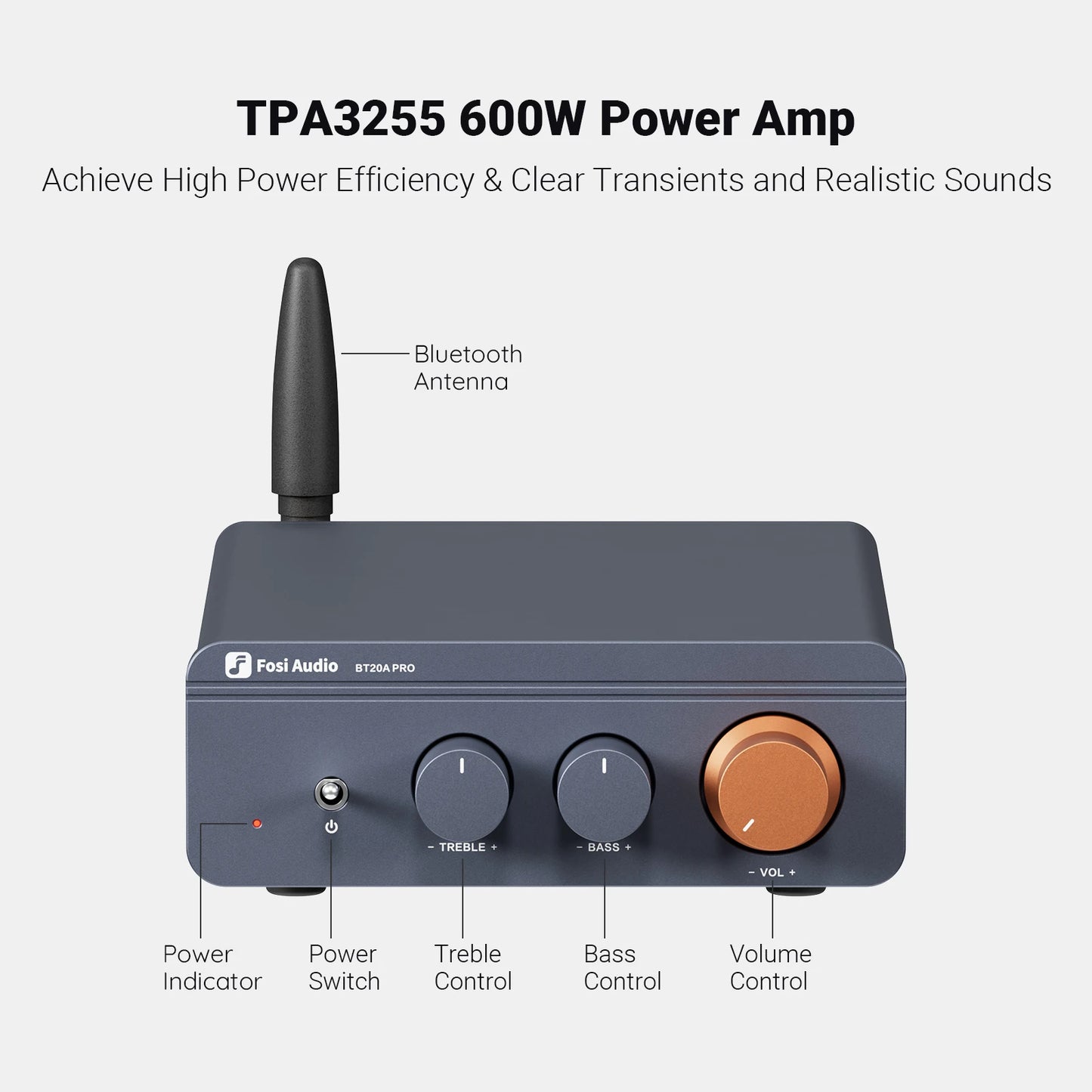 Fosi Audio BT20A Pro TPA3255 Bluetooth Sound Power Amplifier 300W x2 Mini HiFi Stereo Class D Amp