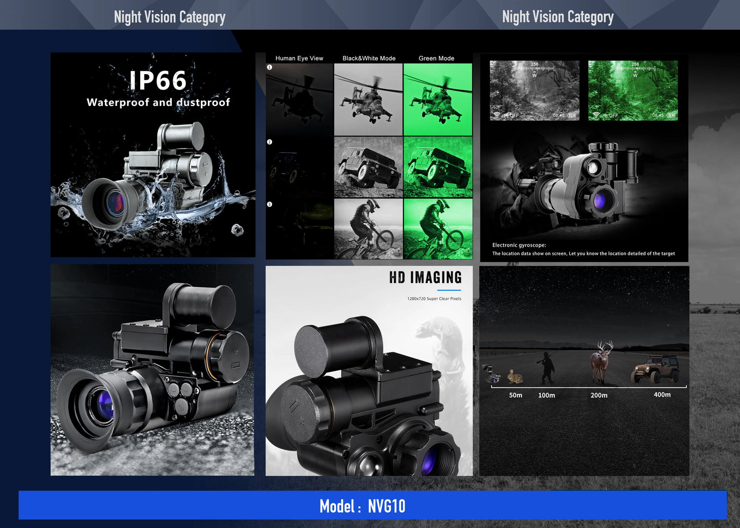 NVG10 Night Vision Monocular Infrared Digital Night Vision Scope with Helmet Mount