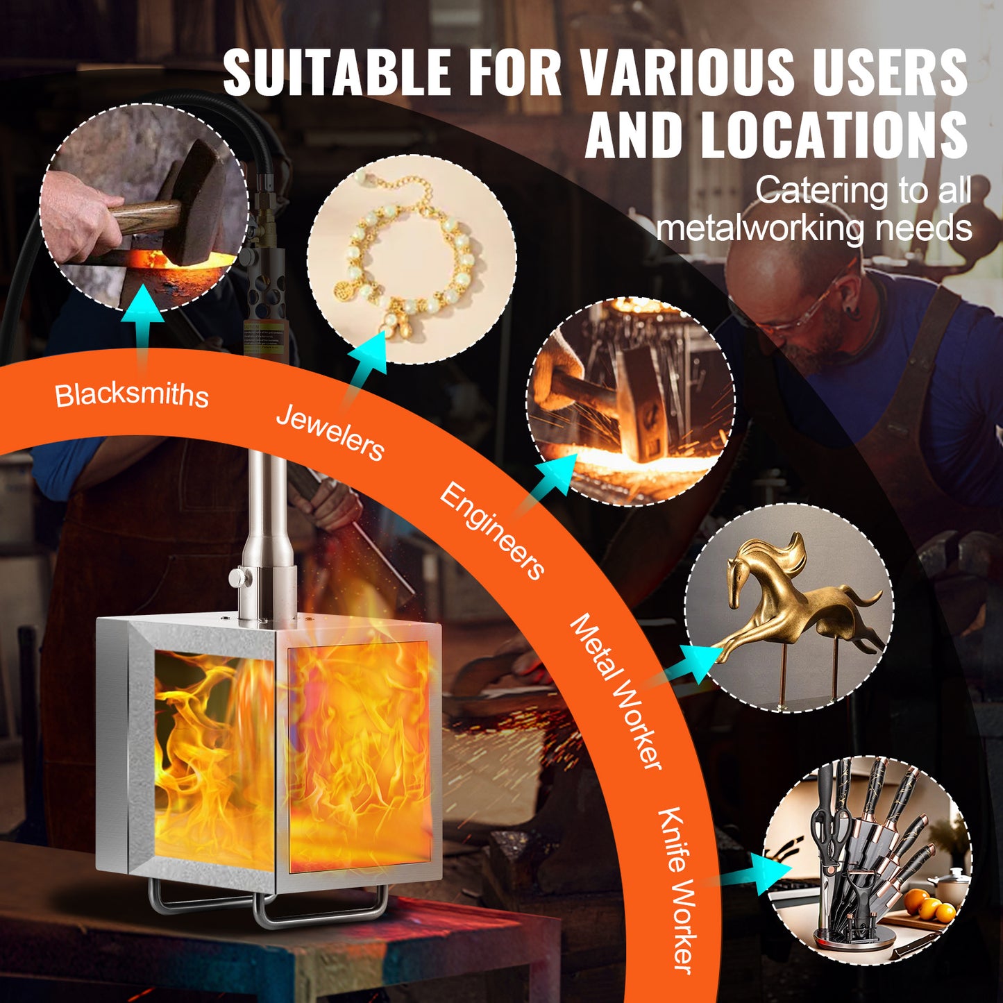 VEVOR Portable Propane Forge 1 Burner/2 Burner/3 Burner Farrier Forge 2600℉ Knife Metal Square